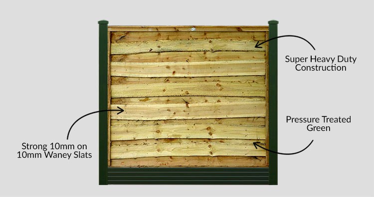 Super Heavy Duty Tanalized Green Waney Lap Panels - Description