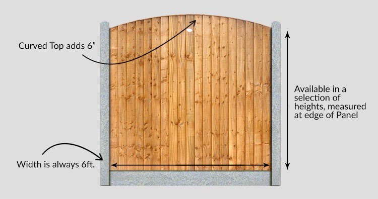 Curved Feather Edge Vertical Tanalized Brown Panels - Measurements