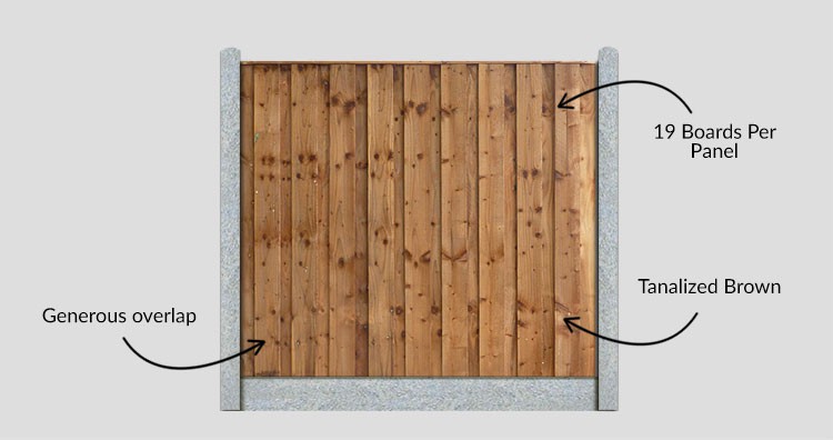 Tanalized Brown Flat Pennine Solid Fence Panel - Description