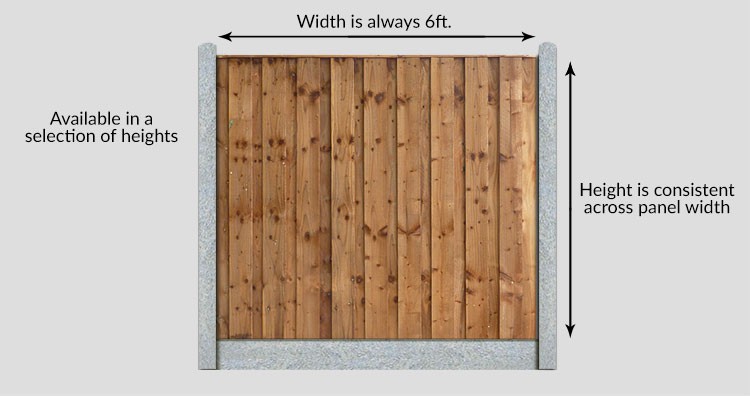 Tanalized Brown Flat Pennine Solid Fence Panel - Measurements