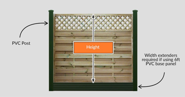 Pennine Horizontal Lattice Top Panels - Measurements