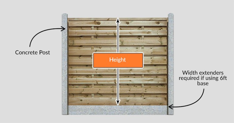 Pennine Square Horizontal Panels - Measurements