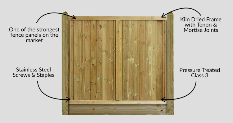 Pennine Stockport Fence Panels - Description