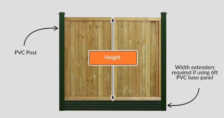 Pennine Stockport Fence Panels - Measurements