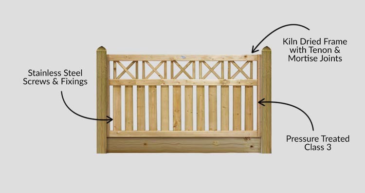 Pennine Boundary Elite Cross Top Panels - Description