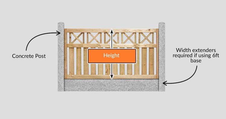 Pennine Boundary Elite Cross Top Panels - Measurements