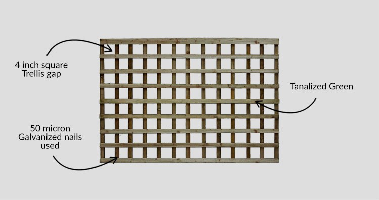 Pennine Square Fence Trellis Tanalized Green - Description