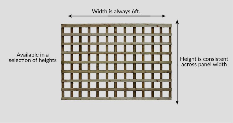 Pennine Square Fence Trellis Tanalized Green - Measurements