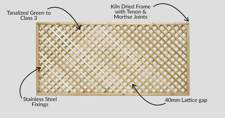 Diamond Lattice Fence Trellis - Description