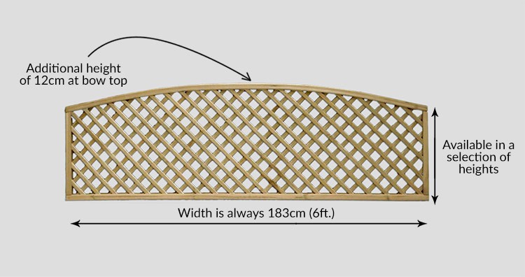 Curved Diamond Lattice Fence Trellis - Measurements