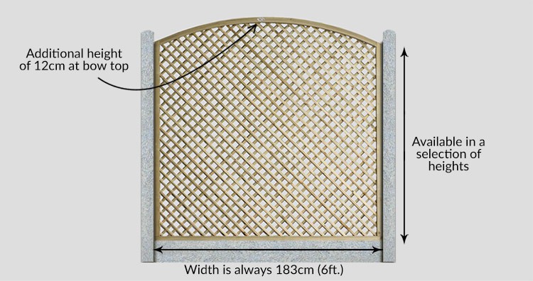 Curved Diamond Lattice Trellis Fence Panel - Measurements