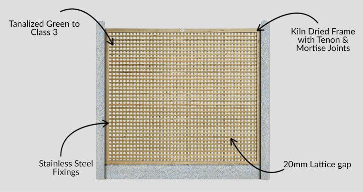 Pennine Elite Square Privacy Lattice Fence Panel - Description