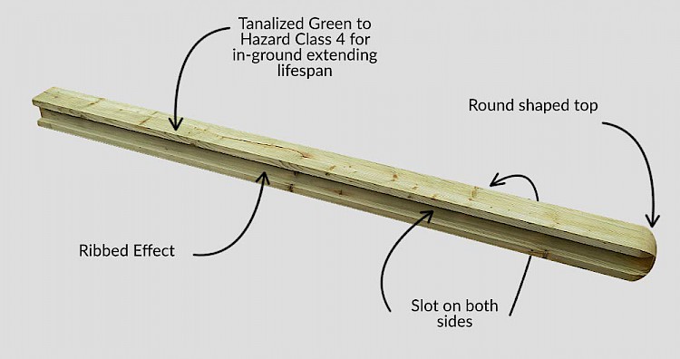 H Ribbed Round Top Tanalized Green Posts - Description