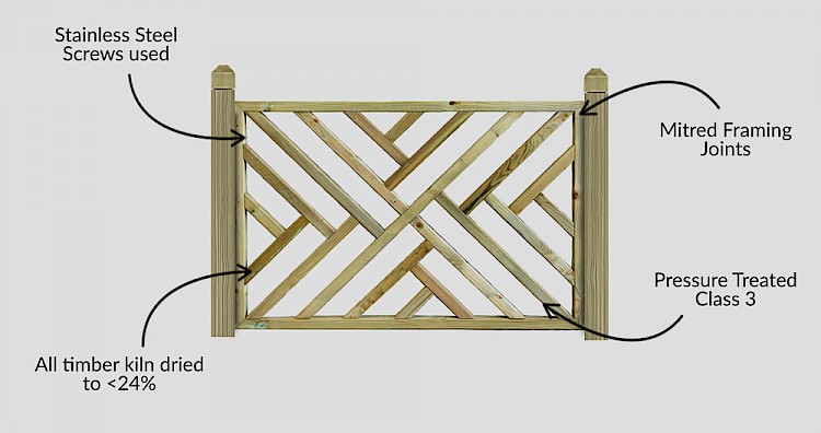 Cross Hatch Deck Panel - Description