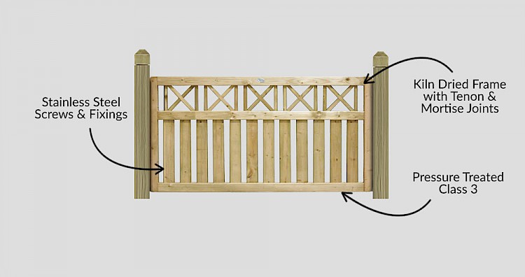 Boundary Elite Cross Top Deck Panel - Description