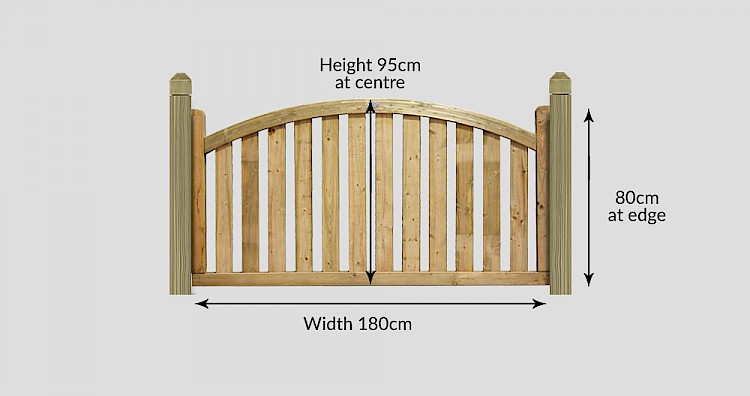 Boundary Arched Top Deck Panel - Measurements