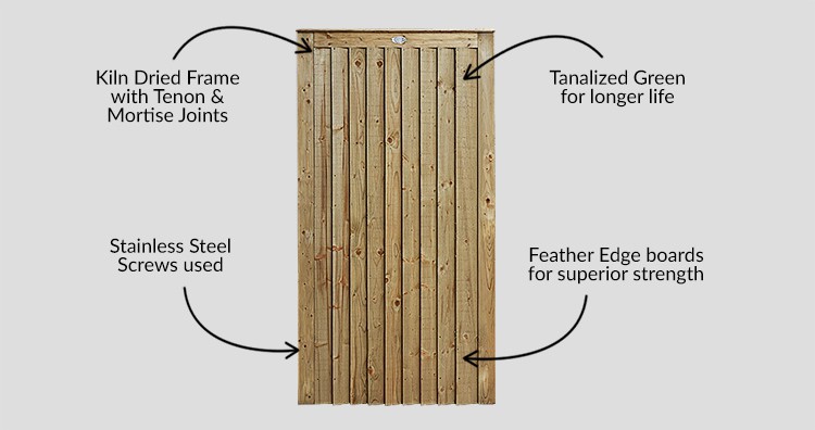 Pennine Elite Feather Edge Garden Gate - Description