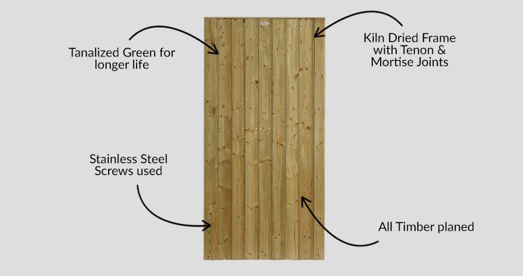 Flat Pennine Elite T&G Garden Gate - Description