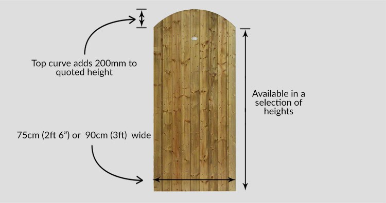 Curved Pennine Elite T&G Garden gate - Measurements