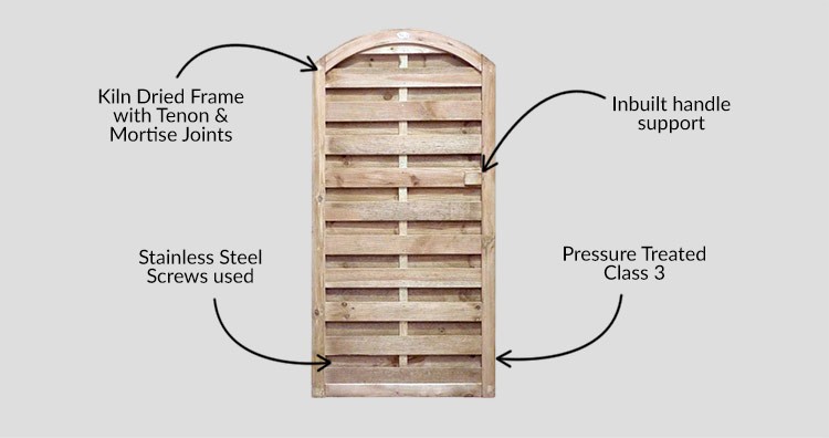 Pennine Arched Horizontal Gate - Description