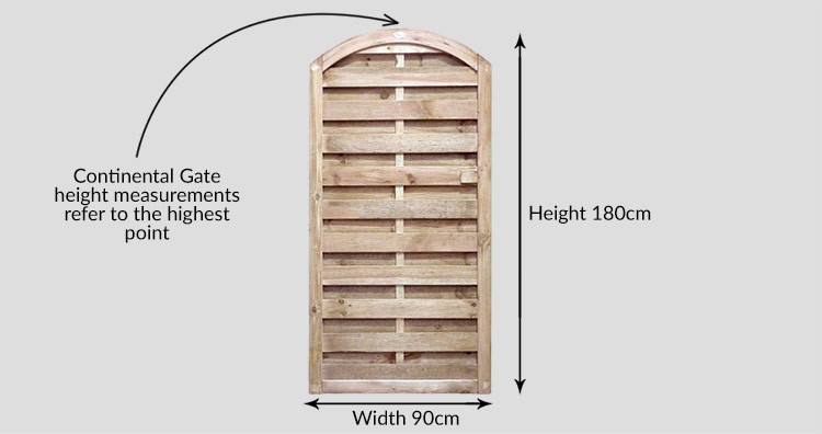 Pennine Arched Horizontal Gate - Measurements