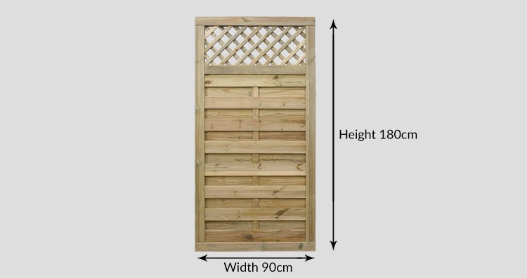 Pennine Horizontal Lattice Top Gate - Measurements