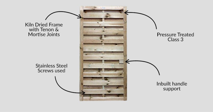 Pennine Square Horizontal Gate - Description