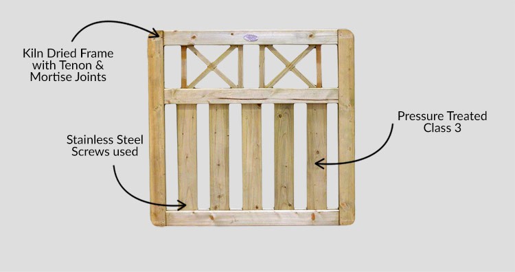 Pennine Boundary Elite Cross Top Gate - Description